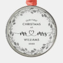 Search for sparkles christmas tree decorations Couple