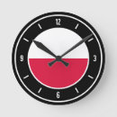 Search for polska art World flags