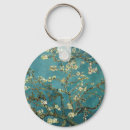 Search for painter round key rings Floral
