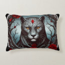 Search for panther cushions Wildlife