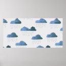 Search for repeat pattern posters Cute