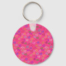 Search for cute colourful key rings Pink