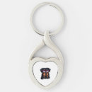Search for rottweilers key rings Wolf
