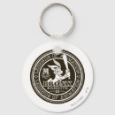 Search for bug round key rings Rabbit