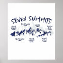 Search for summits posters Mountain climbing