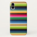 Search for blanket iphone cases Mexico
