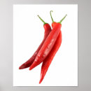 Search for pepper image posters Chilli