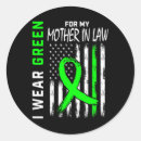 Search for kidney cancer awareness stickers Disease