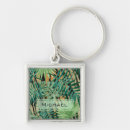 Search for tiger key rings Pattern