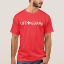 Search for guard clothing Safety