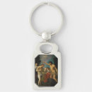 Search for vintage religion key rings Religious