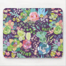 Search for succulent mousepads Cactus