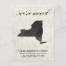 Search for new york invitations Simple