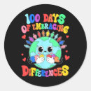 Search for different day stickers Teacher
