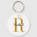 Search for golf balls key rings Golfer