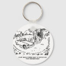 Search for funny car key rings Driving