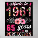 Search for clearance posters Christmas discount codes