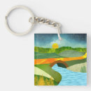 Search for green river key rings Landscape