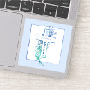 Search for catholic priests stickers Religious