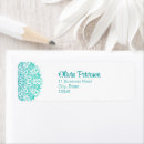 Search for massage cards invites Life coach
