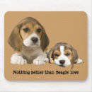 Search for buddy mousepads Dog