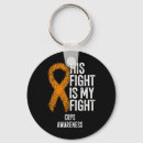 Search for figs key rings Fight