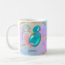 Search for nursery mugs Watercolor