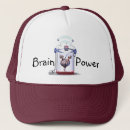 Search for brains hats Education