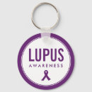 Search for purple ribbon key rings Awareness