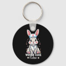 Search for nurs key rings Nature