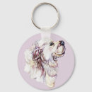 Search for pyrenees key rings Pet