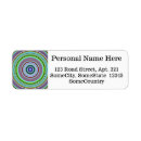 Search for circular return address labels Pattern