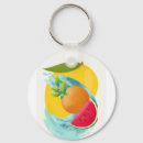 Search for unisex key rings Summer
