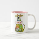 Search for cartoon pet mugs Funny