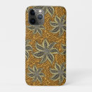 Search for african batik iphone cases Pattern