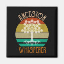 Search for ancestor magnets Genealogy