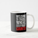Search for stress management mugs Trauma informed care