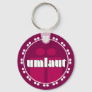 Search for english grammar key rings Geek