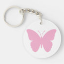 Search for vector key rings Insect