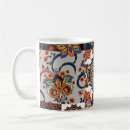Search for majolica mugs Vintage