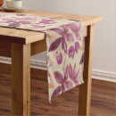 Search for bronze table runners Gold