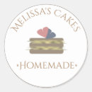 Search for cake slice stickers Bakery