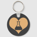 Search for particle key rings Chemistry