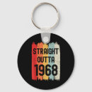 Search for tactics key rings Retro