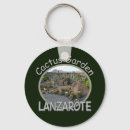 Search for canary round key rings Spain