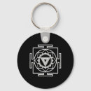 Search for mindfulness symbol key rings Yoga life