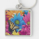 Search for coloured pencil key rings Blue