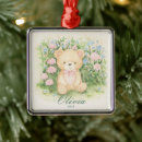 Search for teddy bear christmas tree decorations Girl