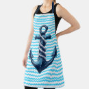 Search for anchor aprons Pattern