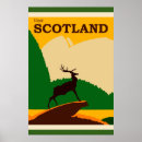 Search for scotland posters Illustration